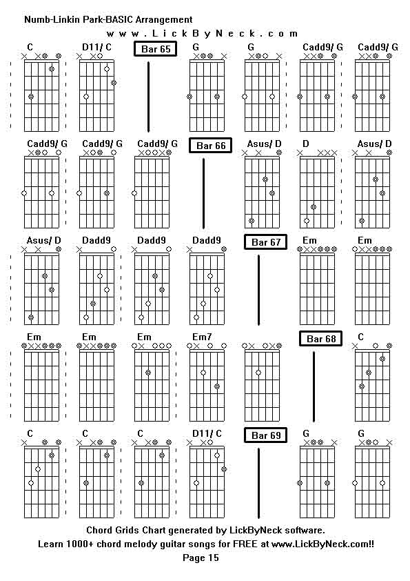 Chord Grids Chart of chord melody fingerstyle guitar song-Numb-Linkin Park-BASIC Arrangement,generated by LickByNeck software.